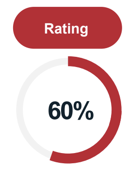 Gerd Va Disability Rating Explained Vet Claim Solutions