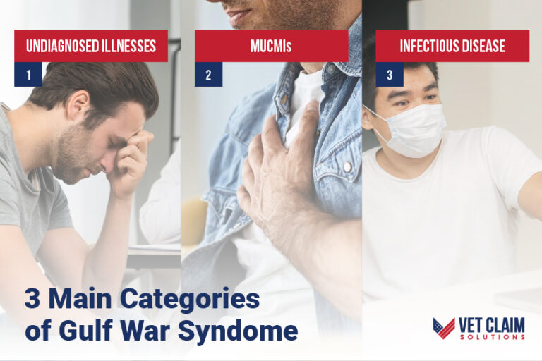 How To Get A Va Disability Rating For Gulf War Syndrome Vet Claim Solutions