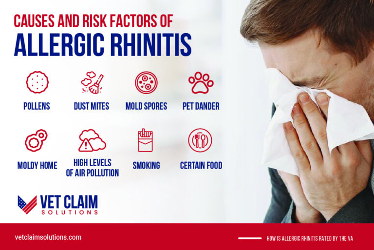 How is Allergic Rhinitis Rated by the VA? VET CLAIM SOLUTIONS