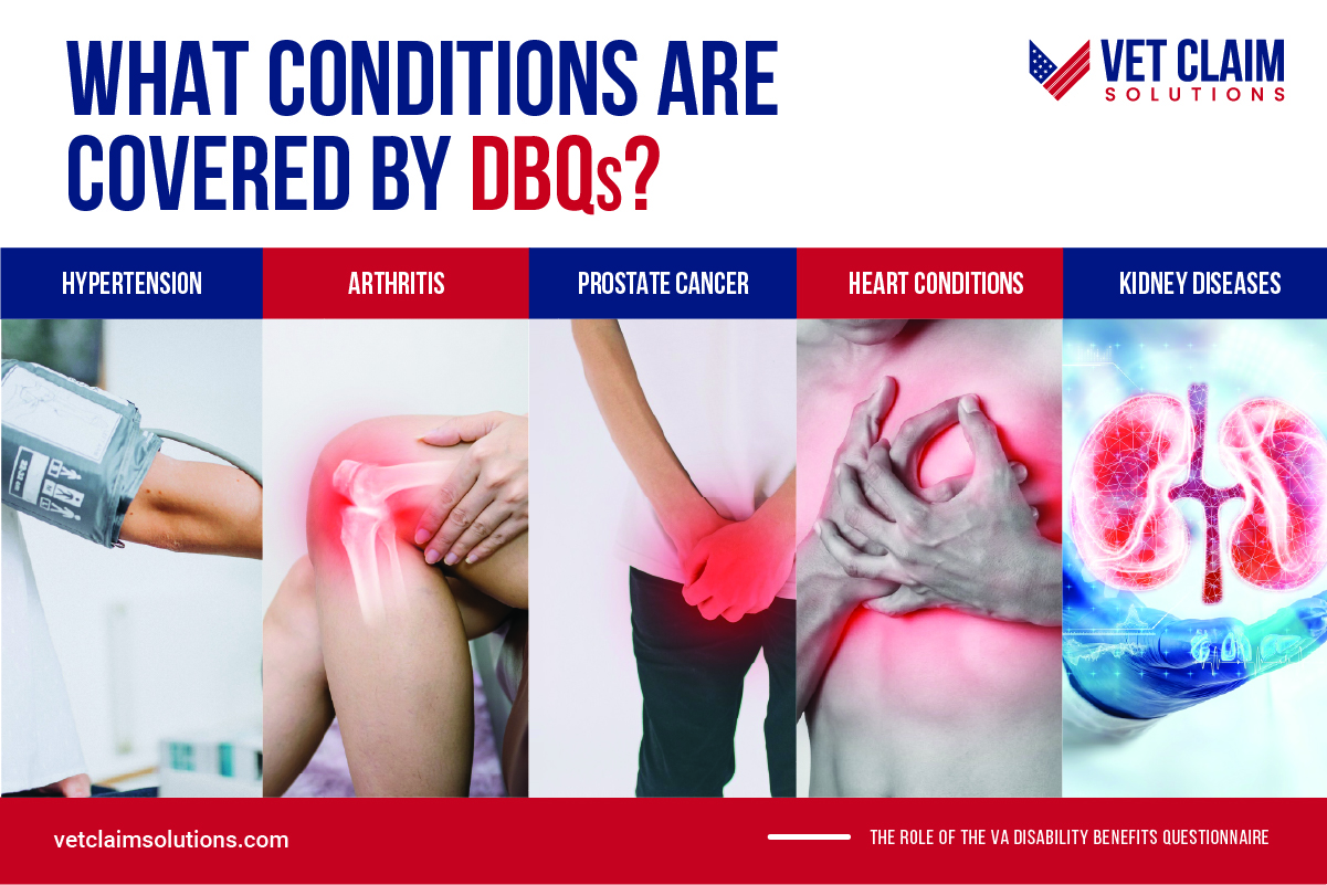 Dbq Gerd The Role of the VA DBQ (Disability Benefits Questionnaire) - VET CLAIM ...