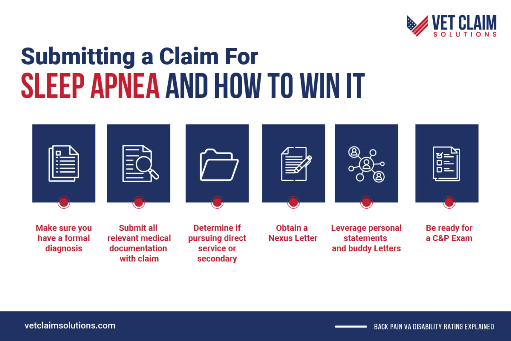 Sleep Apnea VA Ratings and Connecting Secondary Conditions