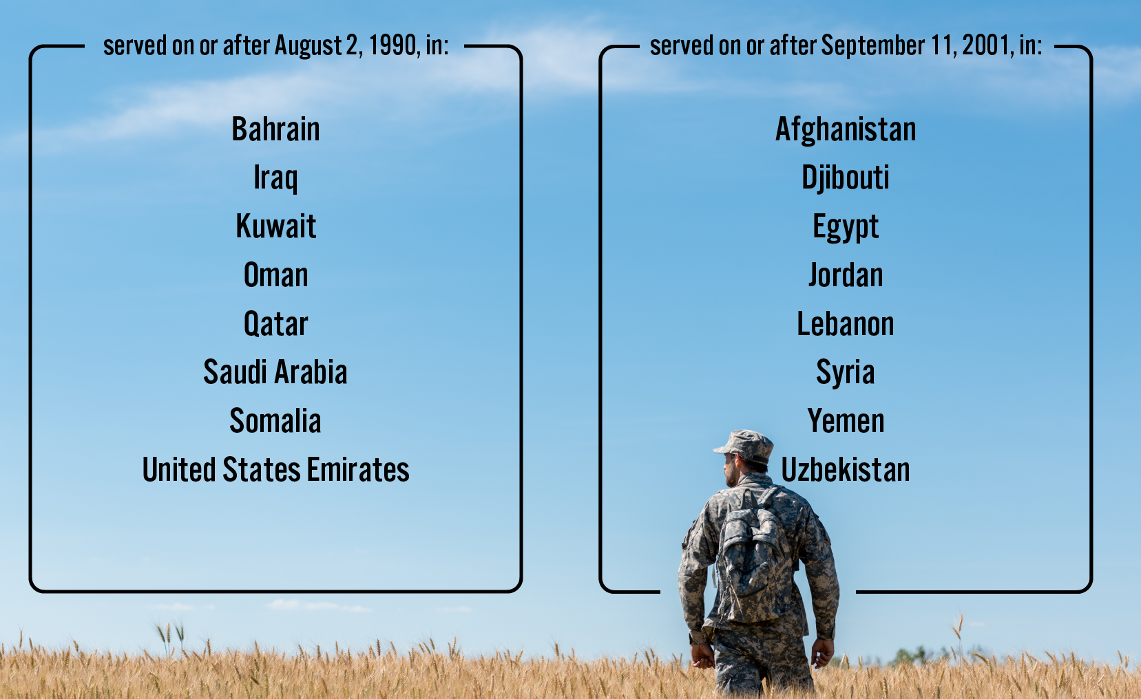 Sinusitis VA Disability Rating VET CLAIM SOLUTIONS