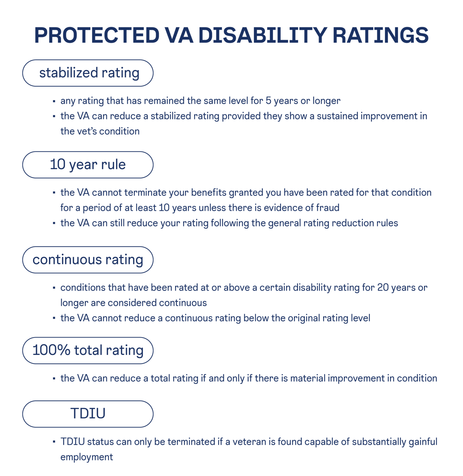 Can the VA Lower Your Current Disability Rating? VET CLAIM SOLUTIONS